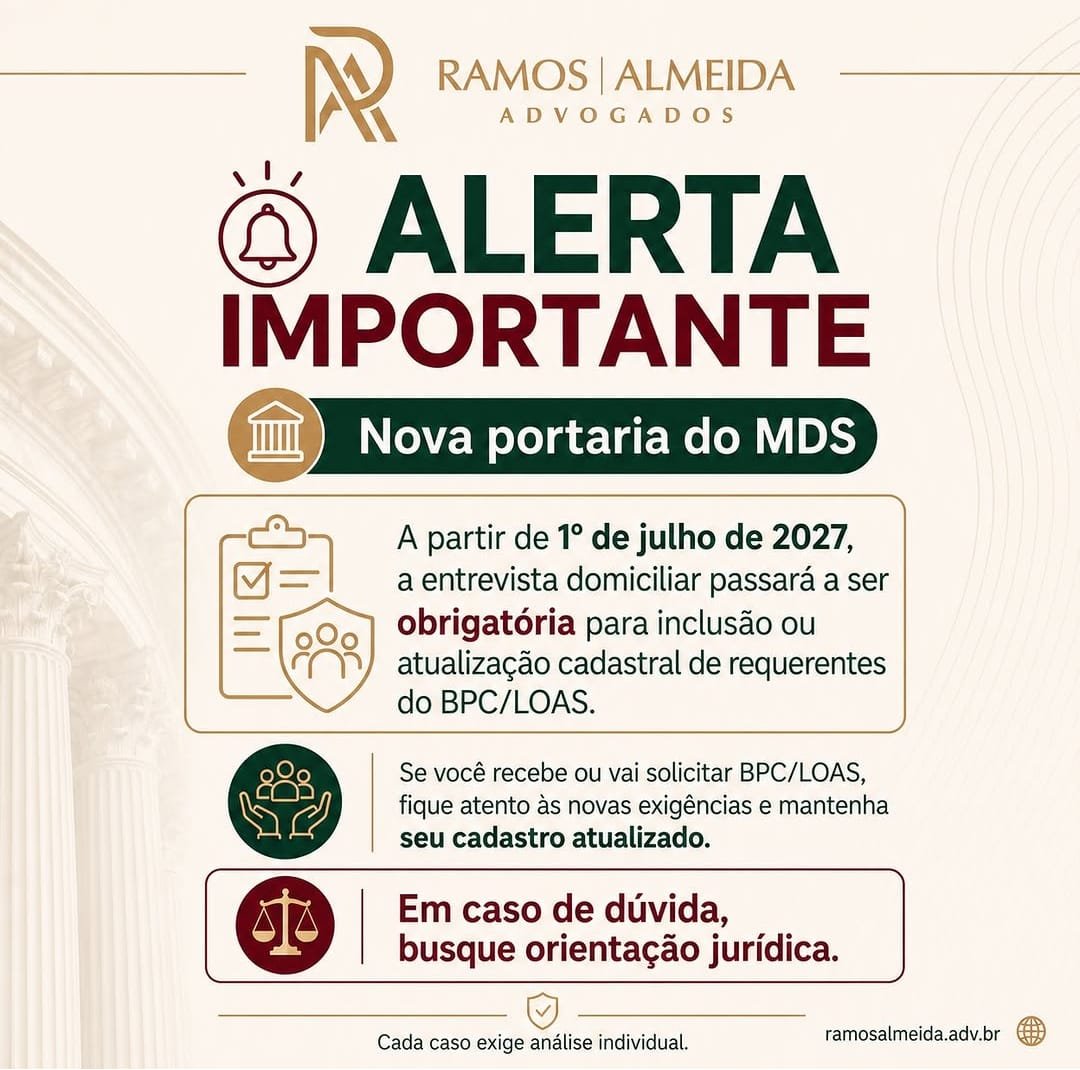 Portaria MDS nº 1.199, publicada em 15 de julho de 2026